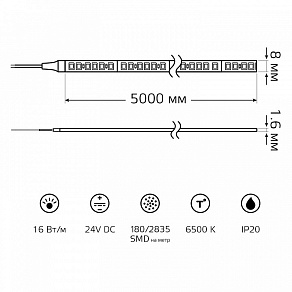 Лента светодиодная Gauss  23637052014