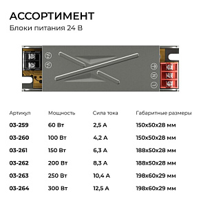 Блок питания Apeyron Electrics  03-252