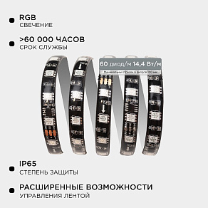 Комплект с лентой светодиодной Apeyron Electrics  10-97