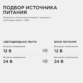 Блок питания Apeyron Electrics  03-49