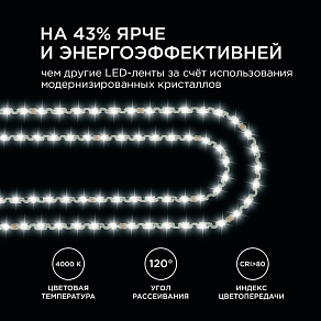 Лента светодиодная Apeyron Electrics  00-350