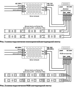 Лента светодиодная Maytoni Led strip 10130