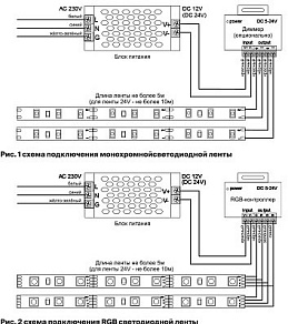 Лента светодиодная Maytoni Led strip 10107