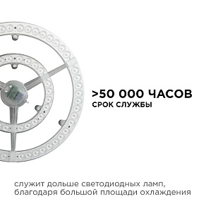 Модуль светодиодный Apeyron Electrics  02-31