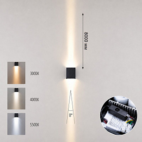Накладной светильник Odeon Light NATURE 7188/10WLP