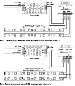 Лента светодиодная Maytoni Led strip 10118