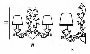 Бра Lightstar Aiola 785620