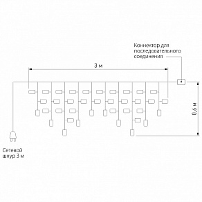 Бахрома световая Eurosvet 100-101 100-101 белый