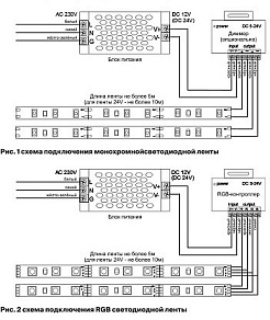 Лента светодиодная Maytoni Led strip 10154