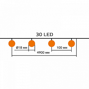 Гирлянда на солнечных батареях Gauss Solar GS032