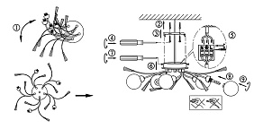 Потолочная люстра Globo Orlene 56392-5D