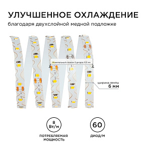 Лента светодиодная Apeyron Electrics  00-349