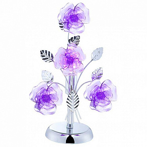 Настольная лампа декоративная Globo Clara 51516