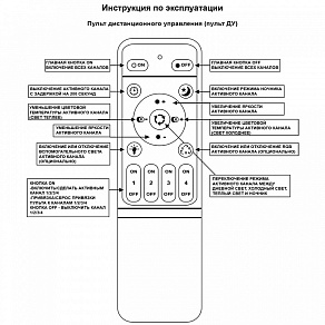 Потолочная люстра Reluce 06333 06333-0.3-08C WH (RGB)