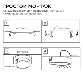 Накладной светильник Apeyron Electrics  06-35