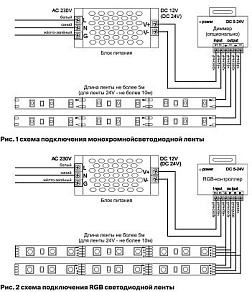 Лента светодиодная Maytoni Led strip 10133