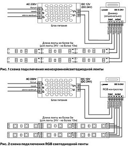 Лента светодиодная Maytoni Led strip 10170