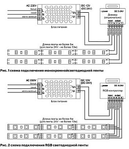Лента светодиодная Maytoni Led strip 10149