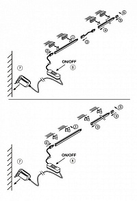 Комплект с лентой светодиодной Globo LED Band 38996