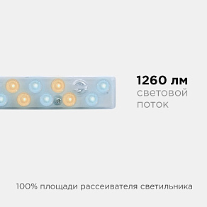 Модуль светодиодный Apeyron Electrics  02-50