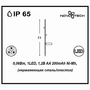 Набор садовых фигур Novotech Solar 357217