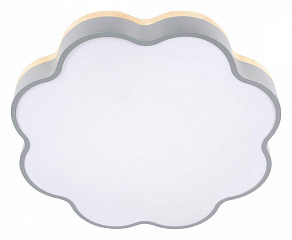 Накладной светильник Loft it Axel 10225/36 Grey