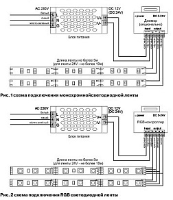 Лента светодиодная Maytoni Led strip 10162