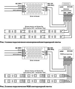 Лента светодиодная Maytoni Led strip 10156