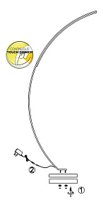 Торшер Globo Supreme 58234