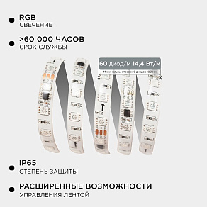 Комплект с лентой светодиодной Apeyron Electrics  10-96