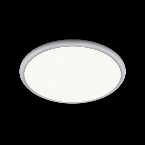 Накладной светильник Loft it Sweety 10454/400 White