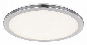 Накладной светильник Globo Simly 41560-24