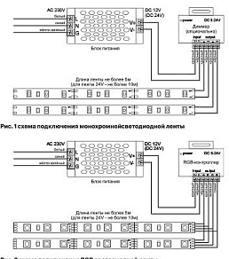 Лента светодиодная Maytoni Led strip 10123