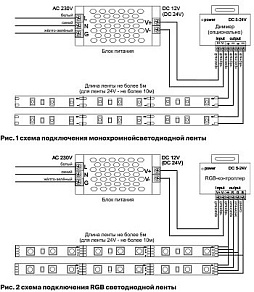 Лента светодиодная Maytoni Led strip 10172