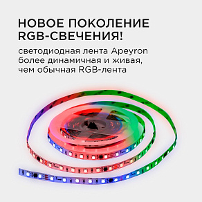 Комплект с лентой светодиодной Apeyron Electrics  10-93