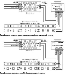 Лента светодиодная Maytoni Led strip 10122