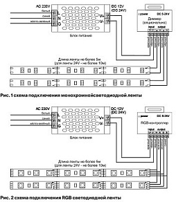 Лента светодиодная Maytoni Led strip 10161
