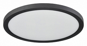 Накладной светильник Sonex Mitra LED 7788/24L