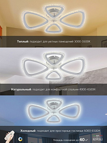 Потолочная люстра Rivoli Kayla Б0054905
