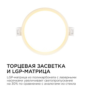 Встраиваемый светильник Apeyron Electrics  06-15