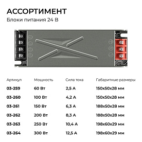 Блок питания Apeyron Electrics  03-253