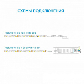 Лента светодиодная Apeyron Electrics  00-132