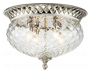 Накладной светильник iLamp Jazz JAZZ 440 NIC