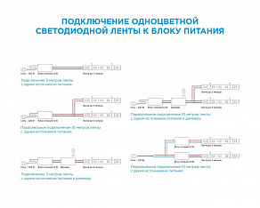 Лента светодиодная Apeyron Electrics  00-104