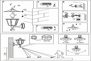 Светильник на штанге Eglo ПРОМО Laterna 5 22464