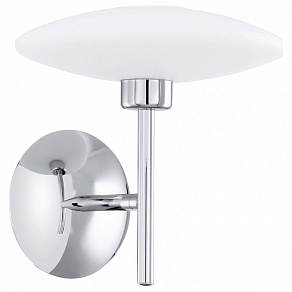 Бра Eglo Melina 91596
