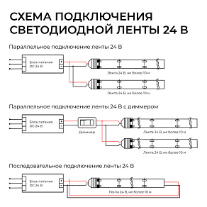 Лента светодиодная Apeyron Electrics  00-504