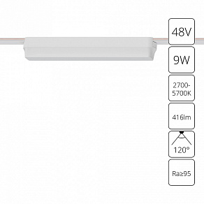 Накладной светильник Arte Lamp Rapid A2953PL-1WH