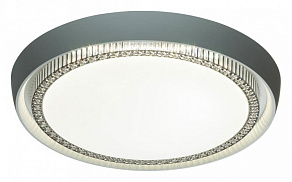 Накладной светильник Sonex Rahig 7644/EL