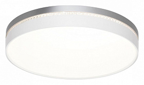 Накладной светильник Sonex Nohava Grey 7670/EL